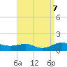 Brewer Point tide chart for Saturday, September 7, 2024