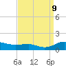 Brewer Point tide chart for Monday, September 9, 2024