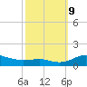 Brewer Point tide chart for Wednesday, October 9, 2024