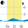 Brewer Point tide chart for Thursday, March 6, 2025
