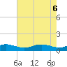 Brewer Point tide chart for Tuesday, May 6, 2025
