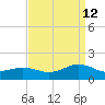 Broad Bay Canal tide chart for Thursday, September 12, 2024