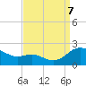 Broomes Island tide chart for Thursday, September 7, 2023