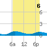 Buffalo Bluff tide chart for Wednesday, May 6, 2026