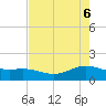 Morgans Point tide chart for Thursday, May 6, 2021