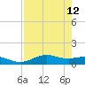Morgans Point tide chart for Thursday, August 12, 2021