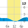 Morgans Point tide chart for Sunday, November 12, 2023