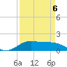 Morgans Point tide chart for Saturday, September 6, 2025