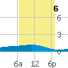 Caillou Boca tide chart for Thursday, April 6, 2023