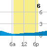 Caillou Boca tide chart for Saturday, April 6, 2024