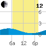 Caillou Boca tide chart for Monday, August 12, 2024