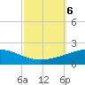 Caillou Boca tide chart for Sunday, October 6, 2024