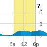 Lighthouse Wharf tide chart for Thursday, January 7, 2021