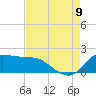 Lighthouse Wharf tide chart for Wednesday, August 9, 2023