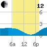Lighthouse Wharf tide chart for Monday, August 12, 2024