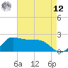 Lighthouse Wharf tide chart for Monday, May 12, 2025