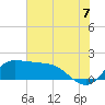 Lighthouse Wharf tide chart for Monday, July 7, 2025