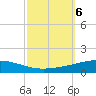 Bridge, Caminada Pass tide chart for Sunday, October 6, 2024
