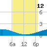 Bridge, Caminada Pass tide chart for Friday, September 12, 2025