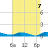 Canaday Landing tide chart for Friday, May 7, 2021