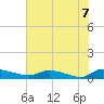 Canaday Landing tide chart for Monday, June 7, 2021