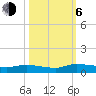 Canaday Landing tide chart for Friday, October 6, 2023