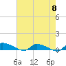 Canaday Landing tide chart for Wednesday, May 8, 2024