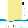 Cape Coral tide chart for Friday, March 8, 2024