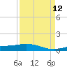 Cape Coral tide chart for Thursday, September 12, 2024