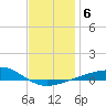 Alligator Bayou tide chart for Thursday, January 6, 2022
