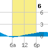 Alligator Bayou tide chart for Monday, March 6, 2023