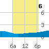 Alligator Bayou tide chart for Friday, September 6, 2024