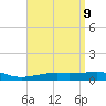 Alligator Bayou tide chart for Wednesday, April 9, 2025