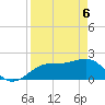 Captiva Island Outside tide chart for Sunday, April 6, 2025