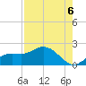 Captiva tide chart for Friday, August 6, 2021