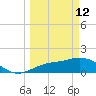 Captiva tide chart for Thursday, March 12, 2026