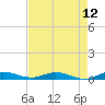 Card Sound West tide chart for Wednesday, May 12, 2021