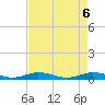 Card Sound West tide chart for Thursday, May 6, 2021
