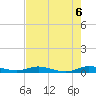 Card Sound West tide chart for Sunday, June 6, 2021