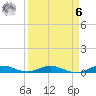 Card Sound West tide chart for Thursday, April 6, 2023