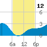 Carlos Point tide chart for Saturday, November 12, 2022