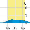 Alligator Point tide chart for Saturday, May 6, 2023
