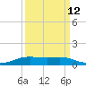 Alligator Point tide chart for Tuesday, September 12, 2023