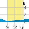 Cat Island tide chart for Saturday, April 6, 2024