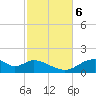 Cat Point tide chart for Monday, November 6, 2023