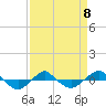 Reaves Point 0.4mi N tide chart for Saturday, April 8, 2023