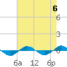 Reaves Point 0.4mi N tide chart for Tuesday, August 6, 2024