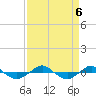 Reaves Point 0.4mi N tide chart for Friday, September 6, 2024