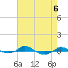 Red Point tide chart for Tuesday, August 6, 2024