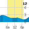 Centreville tide chart for Thursday, September 12, 2024